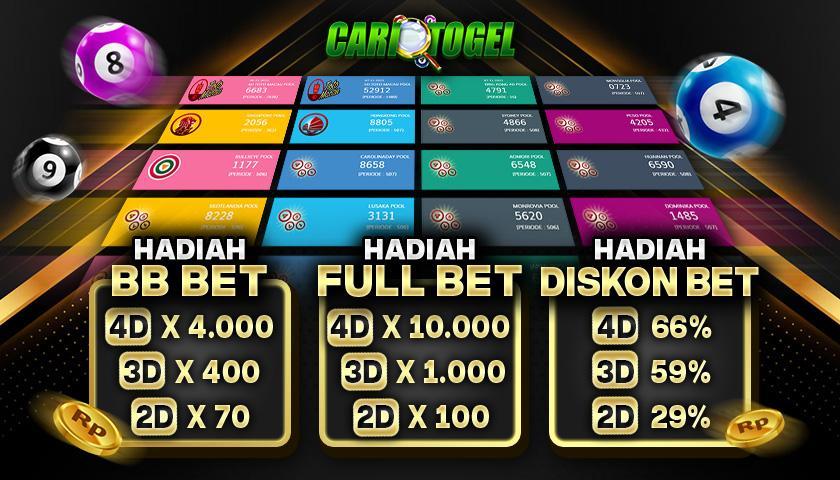 Info Togel BCA Terbaru: Cara Bermain Togel Online di Situs Resmi BCA