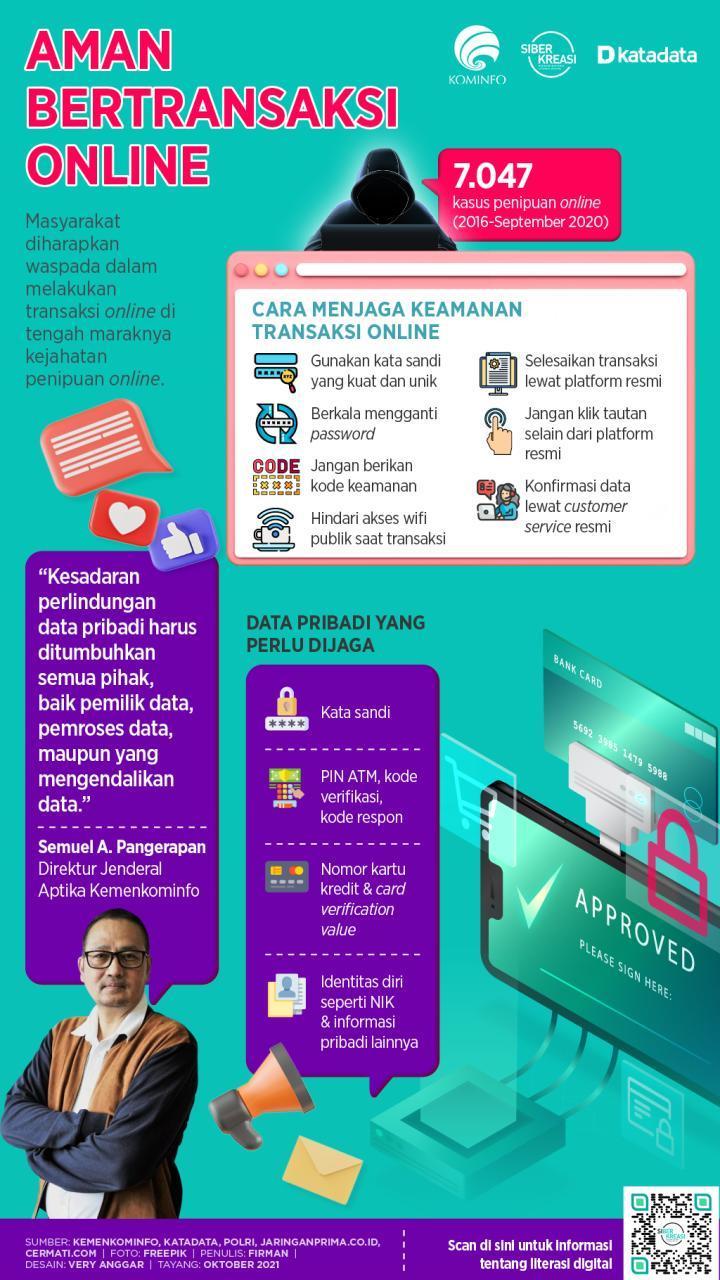 Akun Gacor Aman: Tips dan Trik Agar Akun Anda Tetap Aman